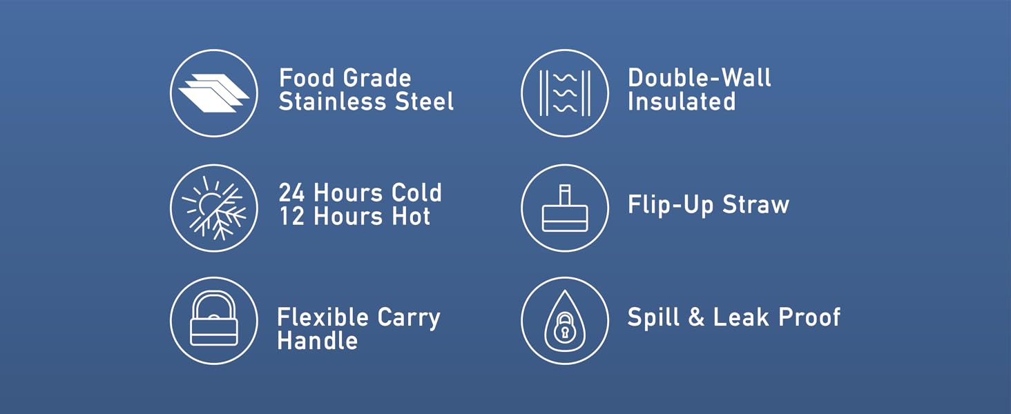 Hydrapeak X NBA Nomad