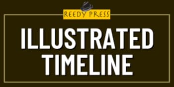 Illustrated Timeline