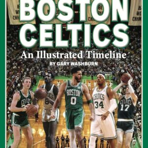 Boston Celtics