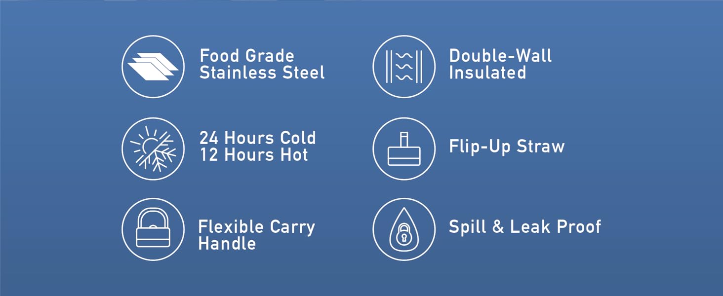 Hydrapeak X NBA Mini