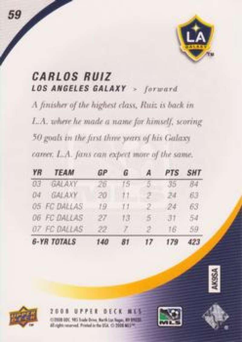 2008 Upper Deck MLS #59 Carlos Ruiz Los Angeles Galaxy Official MLS Soccer Card in Raw (NM or Better) Condition - Image 2
