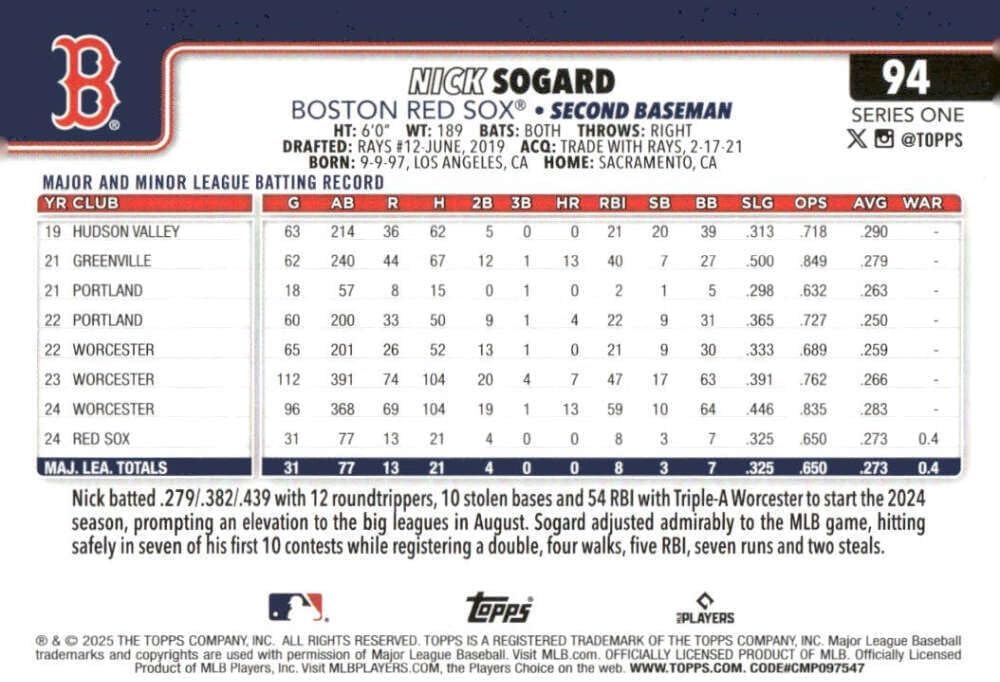 2025 Topps #94 Nick Sogard RC Rookie Card Boston Red Sox Official Baseball Card in Raw (NM or Better) Condition - Image 2