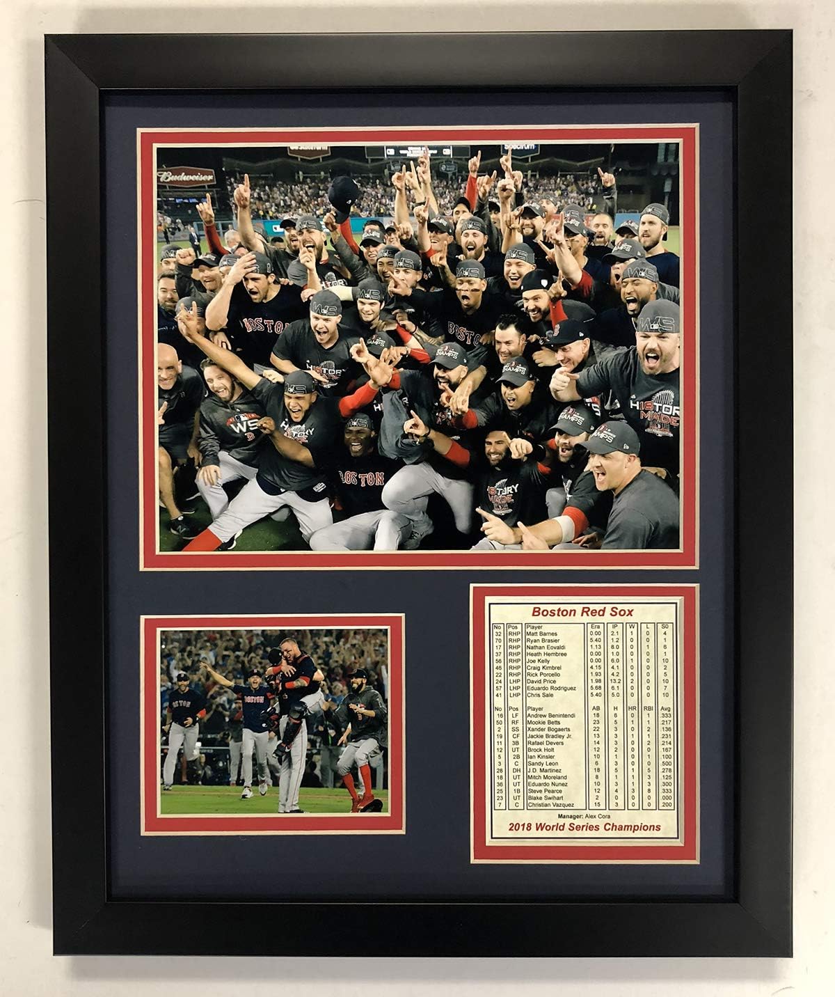 Boston Red Sox