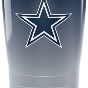 Dallas Cowboys