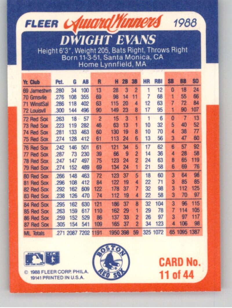 1988 Fleer Award Winners #11 Dwight Evans Boston Red Sox Official Baseball Card in Raw (EX or Better) Condition - Image 2