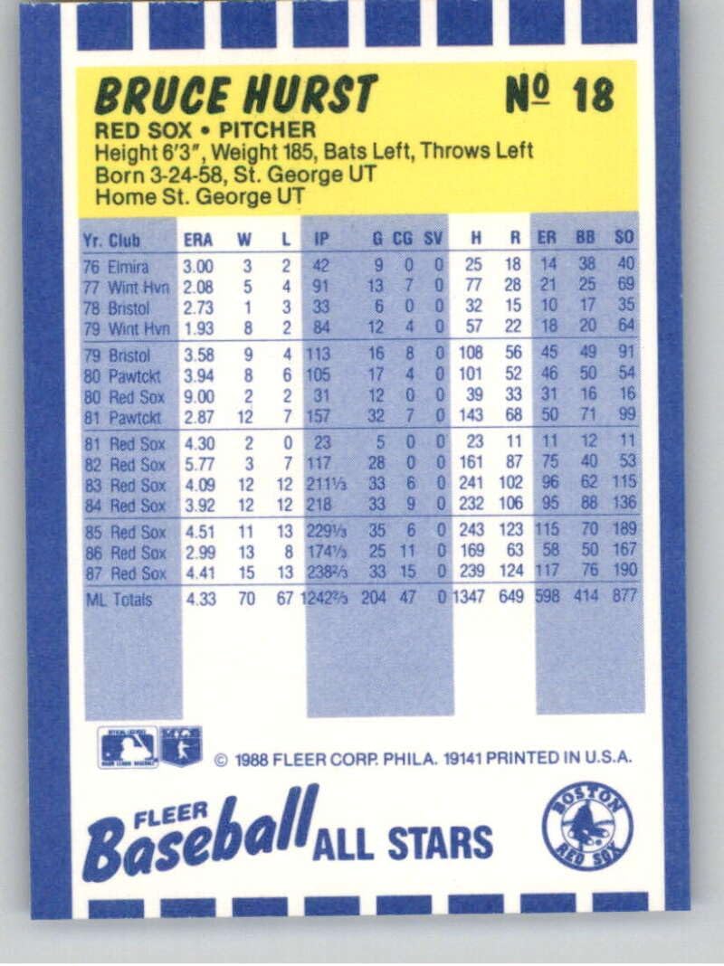 1988 Fleer Baseball All-Stars #18 Bruce Hurst Boston Red Sox Official Baseball Card in Raw (EX or Better) Condition - Image 2