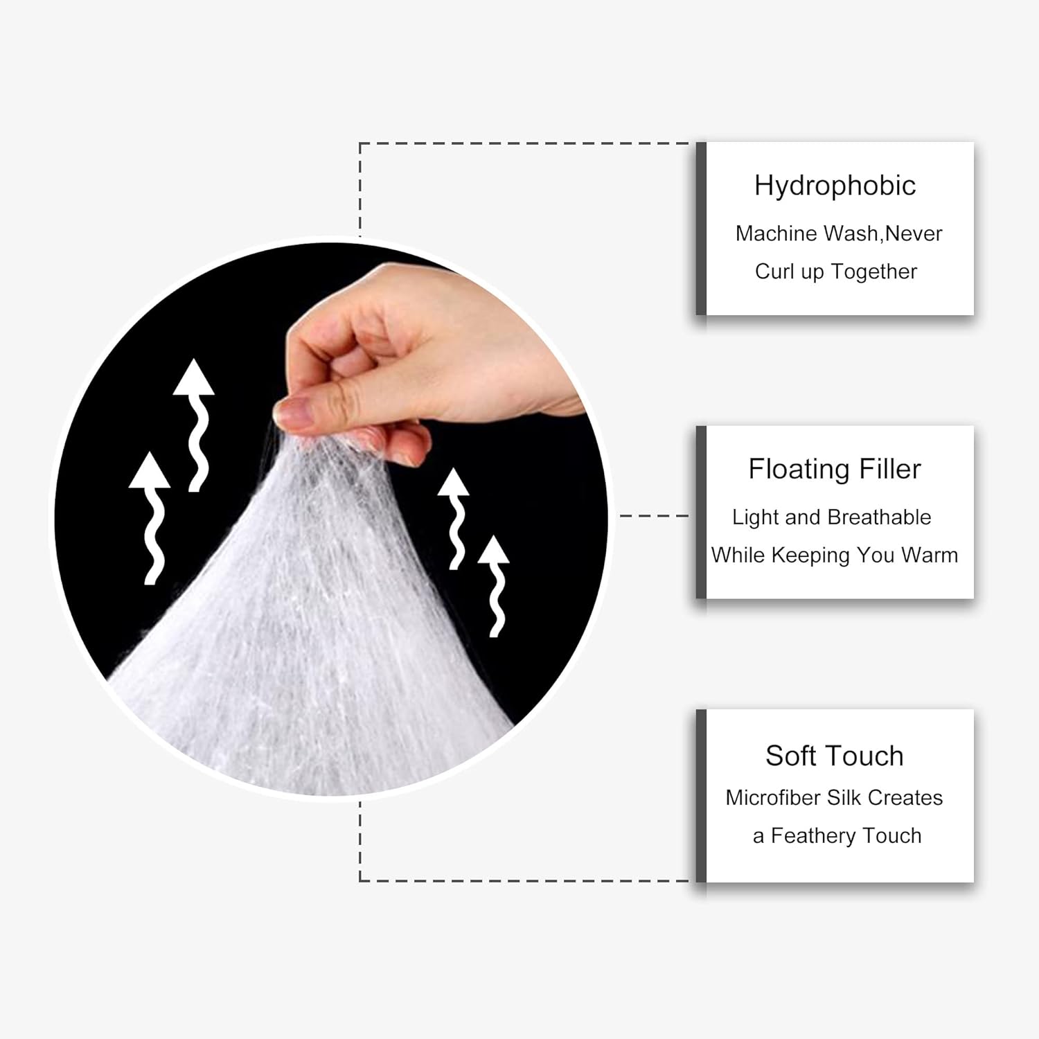 Erosebridal Baseball Full Bedding Set for Kids, Baseball Lovers Comforter Set Sports Game Quilt Comforter Sets with 2 Pillowcases, New York Yankees Theme - Image 7